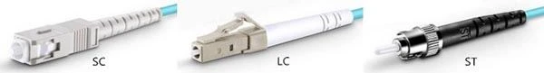 SC LC ST Fiber connectors