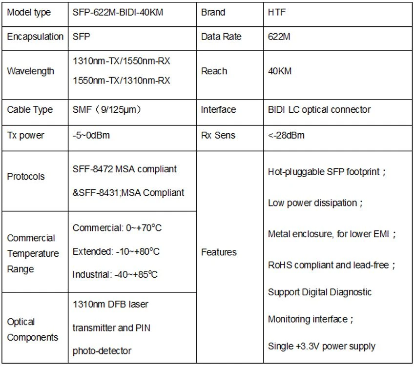 622M BIDI LC optical connector 1310nm DFB SFP 