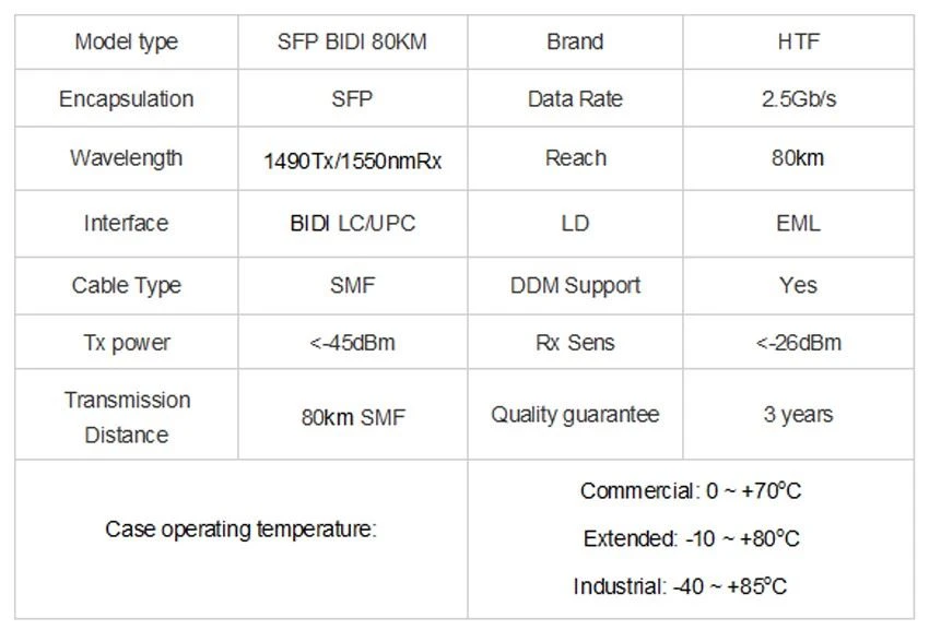 SFP 1490nm DFB 80km 9 125µm
