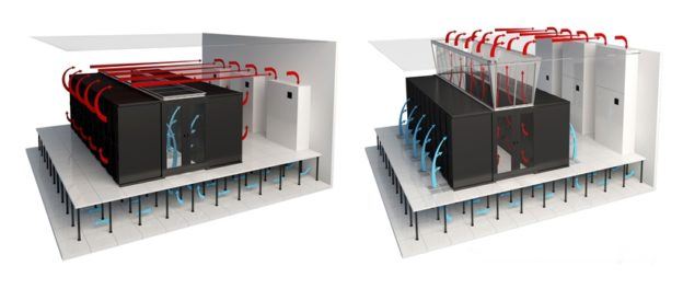 Cold aisle containment (left) and hot aisle containment (right) in a precision air conditioning unit