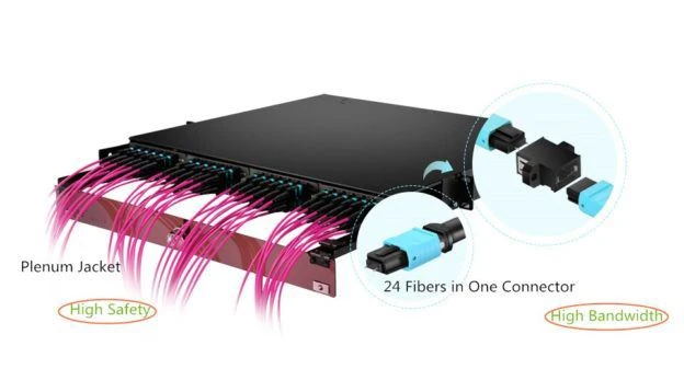 Use MTP plenum cable to get safety and high bandwidth at the same time